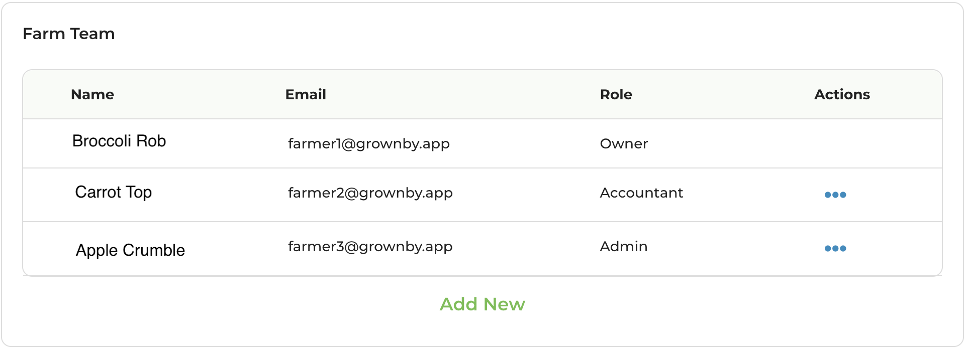 Farm Team section with Add New button