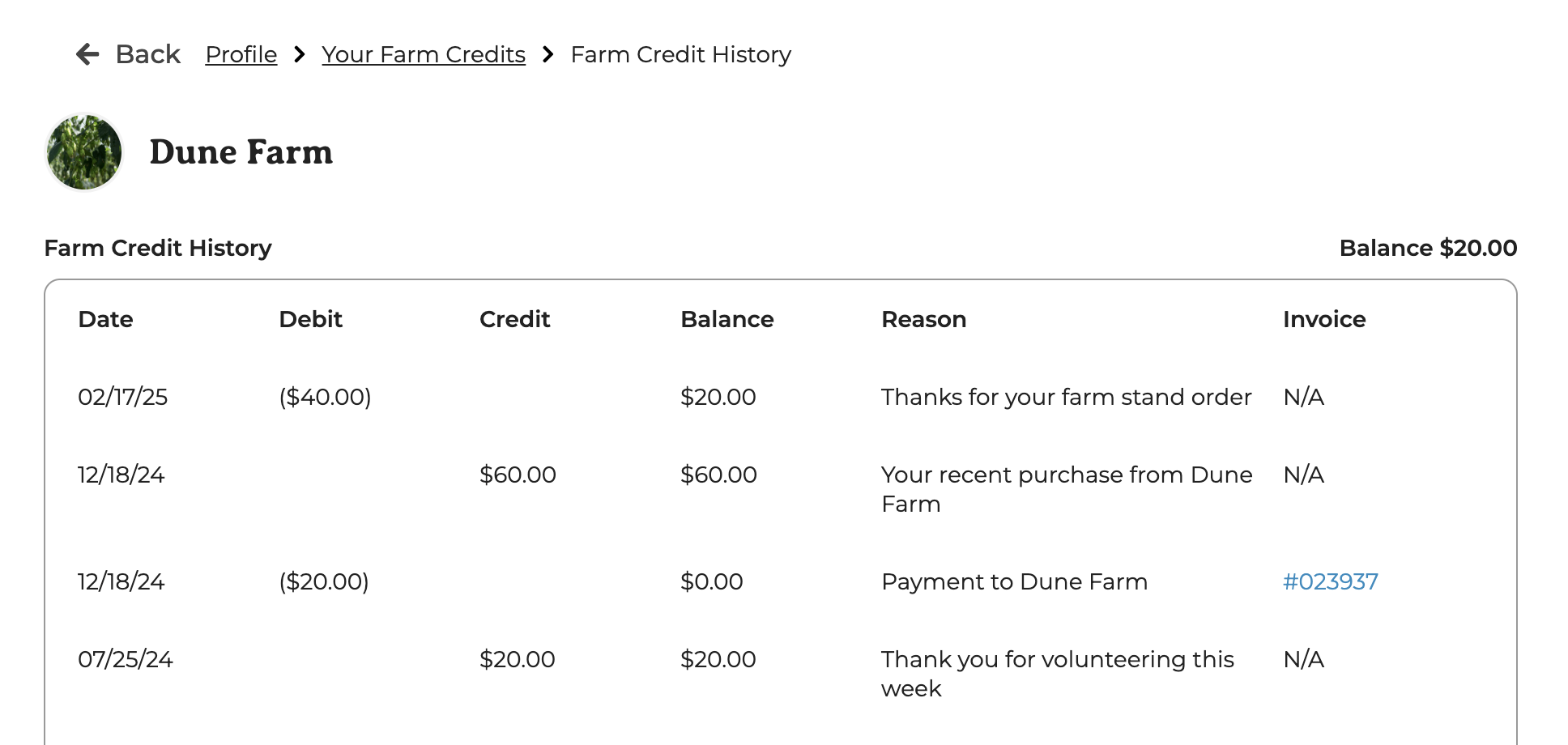 Customer Farm Credit transaction history screen showing balance and history