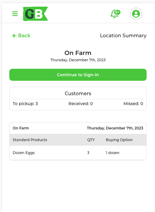 Location summary screen showing all orders for the day