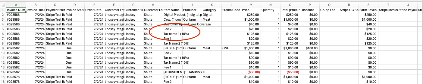 Invoice Detail CSV showing taxes and fees as individual line items