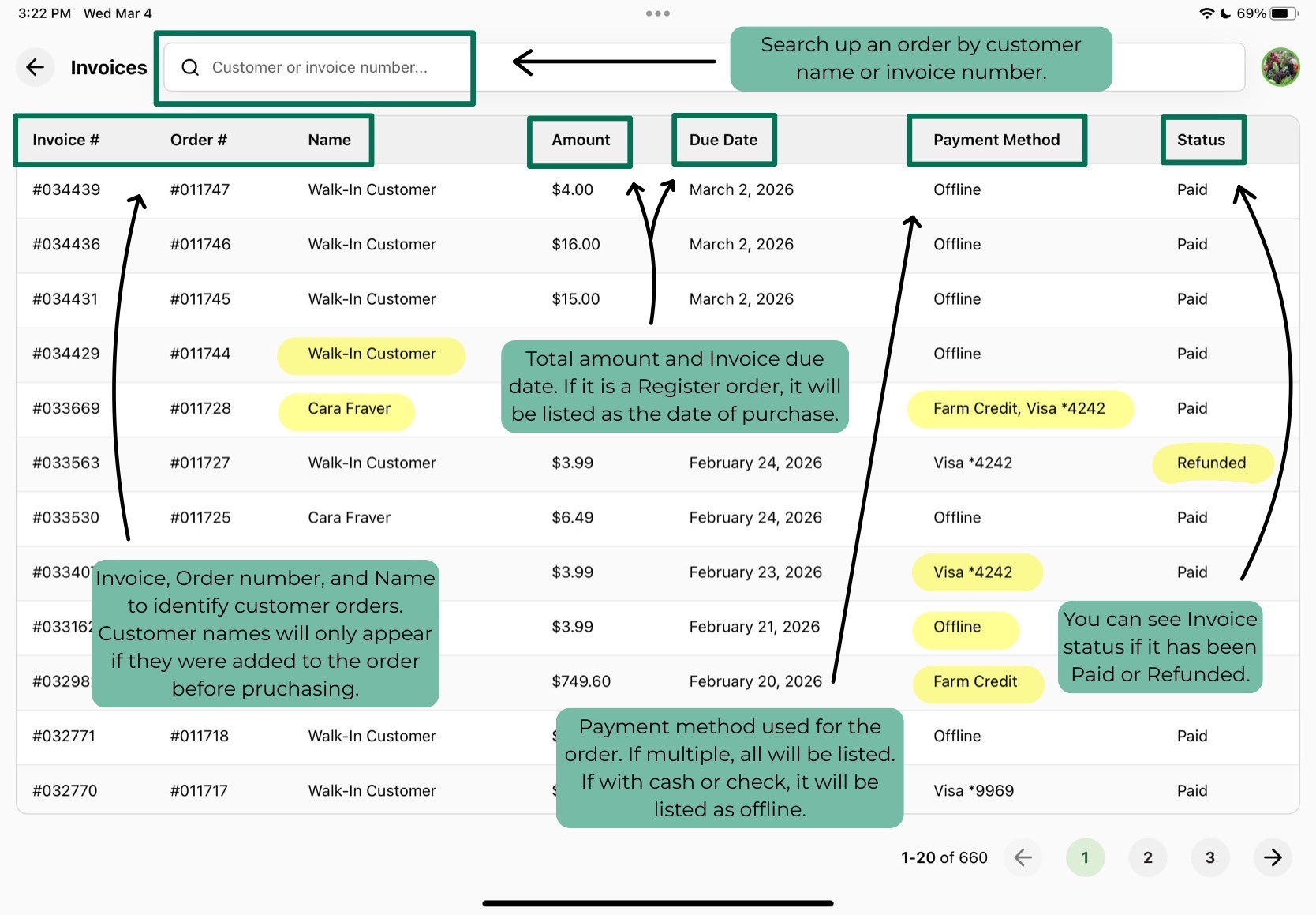 Annotated Invoices page showing search, total amount, due date, and invoice status