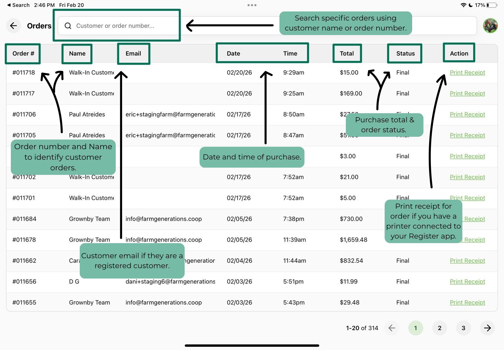 Annotated Orders screen showing order number, customer details, date, total, status, and Action column