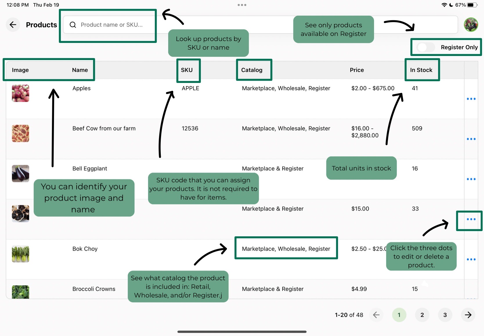 Annotated Products page showing product images, names, SKUs, catalog column, stock, price, and Register filter toggle