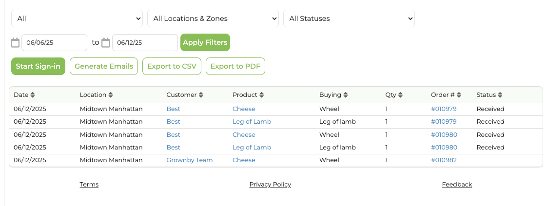 Sign-in sheet report showing received status for completed deliveries